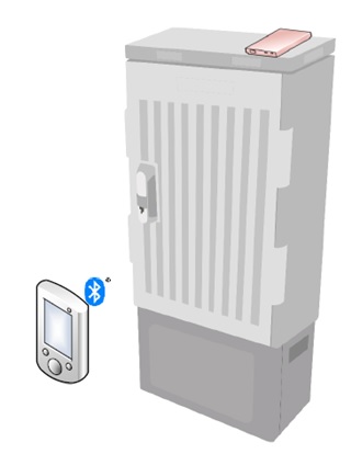 Premium-Line Outdoor Line Cabinet